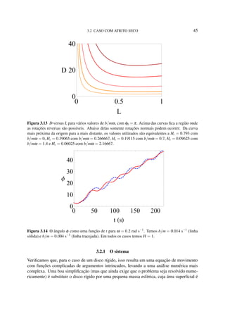 3.2 CASO COM ATRITO SECO 45
0 0.5 1
0
20
40
L
D
Figura 3.13 D versus L para vários valores de b/mω, com φ0 = π. Acima das curvas ﬁca a região onde
as rotações reversas são possíveis. Abaixo delas somente rotações normais podem ocorrer. Da curva
mais próxima da origem para a mais distante, os valores utilizados são equivalentes a Hc = 0.793 com
b/mω = 0, Hc = 0.39065 com b/mω = 0.266667, Hc = 0.19115 com b/mω = 0.7, Hc = 0.09625 com
b/mω = 1.4 e Hc = 0.06025 com b/mω = 2.16667.
0 50 100 150 200
0
10
20
30
40
t s
Φ
Figura 3.14 O ângulo φ como uma função de t para ω = 0.2 rad s−1
. Temos b/m = 0.014 s−1
(linha
sólida) e b/m = 0.004 s−1
(linha tracejada). Em todos os casos temos H = 1.
3.2.1 O sistema
Veriﬁcamos que, para o caso de um disco rígido, isso resulta em uma equação de movimento
com funções complicadas de argumentos intrincados, levando a uma análise numérica mais
complexa. Uma boa simpliﬁcação (mas que ainda exige que o problema seja resolvido nume-
ricamente) é substituir o disco rígido por uma pequena massa esférica, cuja área superﬁcial é
 