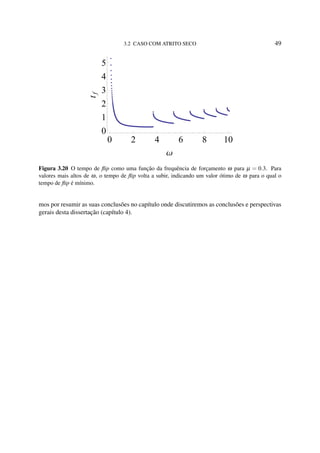 3.2 CASO COM ATRITO SECO 49
0 2 4 6 8 10
0
1
2
3
4
5
Ω
tf
Figura 3.20 O tempo de ﬂip como uma função da frequência de forçamento ω para µ = 0.3. Para
valores mais altos de ω, o tempo de ﬂip volta a subir, indicando um valor ótimo de ω para o qual o
tempo de ﬂip é mínimo.
mos por resumir as suas conclusões no capítulo onde discutiremos as conclusões e perspectivas
gerais desta dissertação (capítulo 4).
 