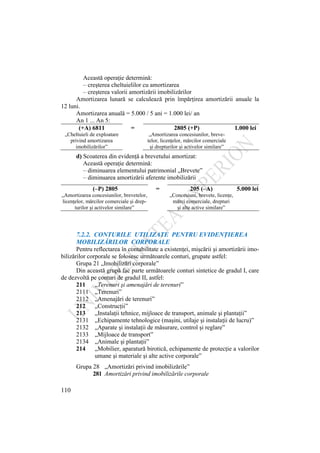 110
Această operaţie determină:
– creşterea cheltuielilor cu amortizarea
– creşterea valorii amortizării imobilizărilor
Amortizarea lunară se calculează prin împărţirea amortizării anuale la
12 luni.
Amortizarea anuală = 5.000 / 5 ani = 1.000 lei/ an
An 1 ... An 5:
(+A) 6811 = 2805 (+P) 1.000 lei
„Cheltuieli de exploatare
privind amortizarea
imobilizărilor”
„Amortizarea concesiunilor, breve-
telor, licenţelor, mărcilor comerciale
şi drepturilor şi activelor similare”
d) Scoaterea din evidenţă a brevetului amortizat:
Această operaţie determină:
– diminuarea elementului patrimonial „Brevete”
– diminuarea amortizării aferente imobilizării
(–P) 2805 = 205 (–A) 5.000 lei
„Amortizarea concesiunilor, brevetelor,
licenţelor, mărcilor comerciale şi drep-
turilor şi activelor similare”
„Concesiuni, brevete, licenţe,
mărci comerciale, drepturi
şi alte active similare”
7.2.2. CONTURILE UTILIZATE PENTRU EVIDENŢIEREA
MOBILIZĂRILOR CORPORALE
Pentru reflectarea în contabilitate a existenţei, mişcării şi amortizării imo-
bilizărilor corporale se folosesc următoarele conturi, grupate astfel:
Grupa 21 „Imobilizări corporale”
Din această grupă fac parte următoarele conturi sintetice de gradul I, care
de dezvoltă pe conturi de gradul II, astfel:
211 „Terenuri şi amenajări de terenuri”
2111 „Terenuri”
2112 „Amenajări de terenuri”
212 „Construcţii”
213 „Instalaţii tehnice, mijloace de transport, animale şi plantaţii”
2131 „Echipamente tehnologice (maşini, utilaje şi instalaţii de lucru)”
2132 „Aparate şi instalaţii de măsurare, control şi reglare”
2133 „Mijloace de transport”
2134 „Animale şi plantaţii”
214 „Mobilier, aparatură birotică, echipamente de protecţie a valorilor
umane şi materiale şi alte active corporale”
Grupa 28 „Amortizări privind imobilizările”
281 Amortizări privind imobilizările corporale
 