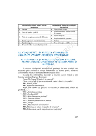127
Documentele folosite pentru intrări
în gestiune
Documentele folosite pentru ieşiri
din gestiune
 Factura  Dispoziţia de livrare
 Aviz de însoţire a mărfii
 Bonul de consum sau fişa limită
de consum
 Notă de recepţie/constatare de diferenţe
 Fişa de magazie
 Bonul de casă (de vânzare)
 Bonul de predare-transfer-restituire  Factura
 Fişa de magazie  Aviz de însoţire a mărfii
 Procesul-verbal de custodie temporară
8.2. CONŢINUTUL ŞI FUNCŢIA CONTURILOR
UTILIZATE PENTRU EVIDENŢA STOCURILOR
8.2.1. CONŢINUTUL ŞI FUNCŢIA CONTURILOR UTILIZATE
PENTRU EVIDENŢA STOCURILOR DE MATERII PRIME ŞI
MATERIALE
În vederea desfăşurării procesului de producţie în bune condiţii este
necesară aprovizionarea cu stocuri reprezentate de materii prime, materiale
consumabile, materiale de natura obiectelor de inventar.
Evidenţa în contabilitate a existenţei şi mişcării acestor stocuri se ţine
folosind următoarele grupe de conturi:
Grupa 30 „Stocuri de materii şi materiale”
Din această grupă fac parte următoarele conturi sintetice de gradul I:
301 „Materii prime”
302 „Materiale consumabile”
Acest cont sintetic de gradul I se dezvoltă pe următoarele conturi de
gradul II:
3021 „Materiale auxiliare
3022 „Combustibili”
3023 „Materiale pentru ambalat”
3024 „Piese de schimb”
3025 „Seminţe şi materiale de plantat”
3026 „Furaje”
3028 „Alte materiale consumabile”
303 „Materiale de natura obiectelor de inventar”
308 „Diferenţe de preţ la materii prime şi materiale”
 