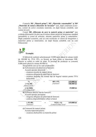 128
Conturile 301 „Materii prime”, 302 „Materiale consumabile” şi 303
„Materiale de natura obiectelor de inventar” sunt, după conţinutul econo-
mic, conturi de active circulante materiale, iar după funcţia contabilă, sunt
conturi de activ.
Contul 308 „Diferenţe de preţ la materii prime şi materiale” ţine
evidenţa diferenţelor (în plus sau în minus) dintre preţul de înregistrare standard
(prestabilit) şi costul de achiziţie, aferente materiilor prime şi materialelor.
După conţinutul economic, este un cont rectificativ al valorii de înregistrare a
materiilor prime şi materialelor, iar după funcţia contabilă, este un cont
bifuncţional.
Exemplu:
O fabrică de confecţii achiziţionează 10.000 metri pânză în valoare totală
de 100.000 lei, TVA 19%, cu factură, pe baza căreia se întocmeşte NIR.
Datoria se achită cu ordin de plată. În procesul de producţie se consumă
8.000 metri pânză în valoare 80.000 lei.
Înregistrările care au loc sunt următoarele:
a) Achiziţionarea de pânză de la furnizori:
Această operaţie determină:
– creşterea stocului de materii prime
– creşterea obligaţiei de plată faţă de furnizori
– creşterea dreptului de creanţă faţă de bugetul statului pentru TVA
deductibilă
% = 401 (+P) 119.000 lei
(+A) 301 „Furnizori” 100.000 lei
„Materii prime ”
(+A) 4426 19.000 lei
„TVA deductibilă”
b) Achitarea datoriei faţă de furnizori:
Această operaţie presupune:
– stingerea obligaţiei de plată faţă de furnizori
– scăderea disponibilităţilor aflate la bancă
(–P) 401 = 5121 (–A) 119.000 lei
„Furnizori” „Conturi la bănci în lei”
c) Consumul de materii prime:
Aceasta reprezintă practic:
– creşterea cheltuielilor cu materiile prime
 