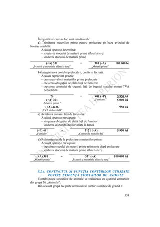 131
Înregistrările care au loc sunt următoarele:
a) Trimiterea materiilor prime pentru prelucrare pe baza avizului de
însoţire a mărfii:
Această operaţie determină:
– creşterea stocului de materii prime aflate la terţi
– scăderea stocului de materii prime
b) Înregistrarea costului prelucrării, conform facturii:
Aceasta reprezintă practic:
– creşterea valorii materiilor prime prelucrate
– creşterea obligaţiei de plată faţă de furnizori
– creşterea dreptului de creanţă faţă de bugetul statului pentru TVA
deductibilă
% = 401 (+P) 5.950 lei
(+A) 301 „Furnizori” 5.000 lei
„Materii prime ”
(+A) 4426 950 lei
„TVA deductibilă”
c) Achitarea datoriei faţă de furnizori:
Această operaţie presupune:
– stingerea obligaţiei de plată faţă de furnizori
– scăderea disponibilităţilor aflate la bancă
(–P) 401 = 5121 (–A) 5.950 lei
„Furnizori” „Conturi la bănci în lei”
d) Reîntoarcerea de la prelucrare a materiilor prime:
Această operaţie presupune:
– creşterea stocului de materii prime reîntoarse după prelucrare
– scăderea stocului de materii prime aflate la terţi
(+A) 301 = 351 (–A) 100.000 lei
„Materii prime” „Materii şi materiale aflate la terţi”
8.2.4. CONŢINUTUL ŞI FUNCŢIA CONTURILOR UTILIZATE
PENTRU EVIDENŢA STOCURILOR DE ANIMALE
Contabilitatea stocurilor de animale se realizează cu ajutorul conturilor
din grupa 36 „Animale”.
Din această grupă fac parte următoarele conturi sintetice de gradul I:
(+A) 351 = 301 (–A) 100.000 lei
„Materii şi materiale aflate la terţi” „Materii prime”
 