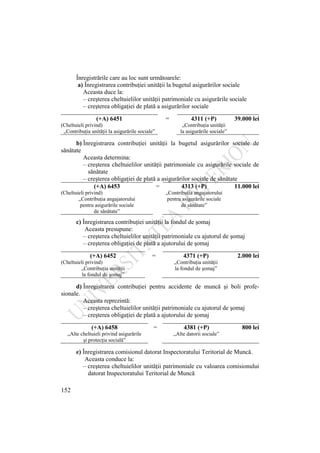152
Înregistrările care au loc sunt următoarele:
a) Înregistrarea contribuţiei unităţii la bugetul asigurărilor sociale
Aceasta duce la:
– creşterea cheltuielilor unităţii patrimoniale cu asigurările sociale
– creşterea obligaţiei de plată a asigurărilor sociale
(+A) 6451 = 4311 (+P) 39.000 lei
(Cheltuieli privind)
„Contribuţia unităţii la asigurările sociale”
„Contribuţia unităţii
la asigurările sociale”
b) Înregistrarea contribuţiei unităţii la bugetul asigurărilor sociale de
sănătate
Aceasta determina:
– creşterea cheltuielilor unităţii patrimoniale cu asigurările sociale de
sănătate
– creşterea obligaţiei de plată a asigurărilor sociale de sănătate
(+A) 6453 = 4313 (+P) 11.000 lei
(Cheltuieli privind)
„Contribuţia angajatorului
pentru asigurările sociale
de sănătate”
„Contribuţia angajatorului
pentru asigurările sociale
de sănătate”
c) Înregistrarea contribuţiei unităţii la fondul de şomaj
Aceasta presupune:
– creşterea cheltuielilor unităţii patrimoniale cu ajutorul de şomaj
– creşterea obligaţiei de plată a ajutorului de şomaj
(+A) 6452 = 4371 (+P) 2.000 lei
(Cheltuieli privind)
„Contribuţia unităţii
la fondul de şomaj”
„Contribuţia unităţii
la fondul de şomaj”
d) Înregistrarea contribuţiei pentru accidente de muncă şi boli profe-
sionale.
Aceasta reprezintă:
– creşterea cheltuielilor unităţii patrimoniale cu ajutorul de şomaj
– creşterea obligaţiei de plată a ajutorului de şomaj
(+A) 6458 = 4381 (+P) 800 lei
„Alte cheltuieli privind asigurările
şi protecţia socială”
„Alte datorii sociale”
e) Înregistrarea comisionul datorat Inspectoratului Teritorial de Muncă.
Aceasta conduce la:
– creşterea cheltuielilor unităţii patrimoniale cu valoarea comisionului
datorat Inspectoratului Teritorial de Muncă
 