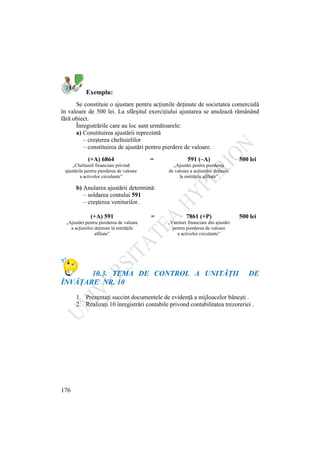 176
Exemplu:
Se constituie o ajustare pentru acţiunile deţinute de societatea comercială
în valoare de 500 lei. La sfârşitul exerciţiului ajustarea se anulează rămânând
fără obiect.
Înregistrările care au loc sunt următoarele:
a) Constituirea ajustării reprezintă
– creşterea cheltuielilor
– constituirea de ajustări pentru pierdere de valoare.
(+A) 6864 = 591 (–A) 500 lei
„Cheltuieli financiare privind
ajustările pentru pierderea de valoare
a activelor circulante”
„Ajustări pentru pierderea
de valoare a acţiunilor deţinute
la entităţile afiliate”
b) Anularea ajustării determină:
– soldarea contului 591
– creşterea veniturilor.
(+A) 591 = 7861 (+P) 500 lei
„Ajustări pentru pierderea de valoare
a acţiunilor deţinute la entităţile
afiliate”
„Venituri financiare din ajustări
pentru pierderea de valoare
a activelor circulante”
10.3. TEMA DE CONTROL A UNITĂŢII DE
ÎNVĂŢARE NR. 10
1. Prezentaţi succint documentele de evidenţă a mijloacelor băneşti .
2. Realizaţi 10 înregistrări contabile privond contabilitatea trezoreriei .
 