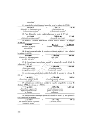 188
şi asimilate”
11) Impozitul pe clădiri datorat bugetului local în valoare de 250 lei
(+A) 635 = 446 (+P) 250 lei
„Cheltuieli cu alte impozite, taxe
şi vărsămintele asimilate”
„Alte impozite, taxe
şi vărsămintele asimilate”
12) Plata dobânzilor pentru creditele bancare, în sumă de 275 lei
(+A) 666 = 5121 (–A) 275 lei
„Cheltuieli privind dobânzile” „Conturi la bănci în lei”
13) Salariile cuvenite salariaţilor pentru munca prestată în valoare
20.000 lei
(+A) 641 = 421 (+P) 20.000 lei
„Cheltuieli cu salariile
personalului”
„Personal – salarii datorate”
14) Repartizarea tichetelor de masă achiziţionate anterior, către salariaţi
în valoare de 600 lei
(+A) 642 = 5328 (–A) 600 lei
„Cheltuieli cu tichetele de masă
acordate salariaţilor”
„Alte valori”
15) Se înregistrează contribuţia unităţii la asigurările sociale CAS, în
valoare de 3.950 lei
(+A) 6451 = 4311 (+P) 3.950 lei
„Contribuţia unităţii
la asigurările sociale”
„Contribuţia unităţii
la asigurările sociale”
16) Înregistrarea contribuţiei unităţii la fondul de şomaj, în valoare de
500 lei
(+A) 6452 = 4371 (+P) 500 lei
„Contribuţia unităţii la fondul
de şomaj”
„Contribuţia unităţii la fondul
de şomaj”
17) Înregistrarea contribuţiei unităţii la bugetul asigurărilor sociale de
sănătate CASS, în valoare de 1.400 lei
(+A) 6453 = 4313 (+P) 1.400 lei
„Contribuţia angajatorului
pentru asigurările sociale
de sănătate”
„Contribuţia angajatorului
pentru asigurările sociale
de sănătate”
18) Înregistrarea contribuţiei pentru accidente de muncă şi boli profesio-
nale, în valoare de 100 lei
(+A) 6458 = 4381 (+P) 100 lei
„Alte cheltuieli privind asigurările
şi protecţia socială”
„Alte datorii sociale”
 
