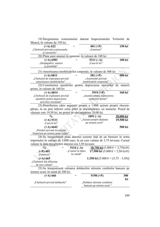 189
19) Înregistrarea comisionului datorat Inspectoratului Teritorial de
Muncă, în valoare de 150 lei
(+A) 622 = 401 (+P) 150 lei
„Cheltuieli privind comisioanele
şi onorariile”
„Furnizori”
20) Plata unor amenzi în numerar, în valoare de 100 lei
(+A) 6581 = 5311 (–A) 100 lei
„Despăgubiri, amenzi
şi penalităţi”
„Casa în lei”
21) Amortizarea imobilizărilor corporale, în valoare de 500 lei
(+A) 6811 = 281 (+P) 500 lei
„Cheltuieli de exploatare privind
amortizarea imobilizărilor”
„Amortizări privind
imobilizările corporale”
22) Constituirea ajustărilor pentru deprecierea stocurilor de materii
prime, în valoare de 160 lei
(+A) 6814 = 3919 (+P) 160 lei
„Cheltuieli de exploatare privind
ajustările pentru deprecierea
activelor circulante”
„Ajustări pentru deprecierea
materiilor prime”
23) Distribuirea către angajaţii proprii a 1.000 acţiuni proprii răscum-
părate, la un preţ inferior celui plătit la răscumpărare, cu numerar. Preţul de
vânzare este 19,50 lei, iar preţul de răscumpărare 20,00 lei.
% = 1091 (–A) 20.000 lei
(+A) 5311 „Acţiuni proprii deţinute
pe termen scurt”
19.500 lei
„Casa în lei”
(+A) 6642 500 lei
„Pierderi privind investiţiile
financiare pe termen scurt cedate”
24) Se înregistrează plata datoriei externe faţă de un furnizor în urma
importului în valoare de 5.000 euro, la un curs valutar de 3,75 lei/euro. Cursul
valutar la data înregistrării datoriei era 3,50 lei/euro
% = 5124 (–A) 18.750 lei (5.000 € × 3,75lei/€)
(–P) 401 „Conturi la bănci
în valută”
17.500 lei (5.000 € × 3,50 lei/€)
„Furnizori”
(+A) 665 1.250 lei [5.000 € × (3,75 – 3,50)]
„Cheltuieli din diferenţe
de curs valutar”
25) Se înregistrează valoarea dobânzilor aferente creditelor bancare pe
termen scurt, în sumă de 300 lei
(+A) 666 = 5198 (+P) 300
lei
„Cheltuieli privind dobânzile” „Dobânzi aferente creditelor
bancare pe termen scurt ”
 