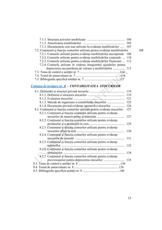 15
7.1.1. Structura activelor imobilizate ................................................ 104
7.1.2. Amortizarea imobilizărilor ...................................................... 105
7.1.3. Documentele cele mai utilizate în evidenţa imobilizărilor ...... 107
7.2. Conţinutul şi funcţia conturilor utilizate pentru evidenţa imobilizărilor 108
7.2.1. Conturile utilizate pentru evidenţa imobilizărilor necorporale 108
7.2.2. Conturile utilizate pentru evidenţa imobilizărilor corporale ... 110
7.2.3. Conturile utilizate pentru evidenţa imobilizărilor financiare .. 112
7.2.4. Conturile utilizate în vederea înregistrării ajustărilor pentru
deprecierea sau pierderea de valoare a imobilizărilor ............... 113
7.3. Tema de control a unităţii nr. 7 ...................................................114
7.4. Testul de autoevaluare nr. 7 .........................................................114
7.5. Bibliografia specifică unităţii nr. 7 .............................................117
Unitatea de învăţare nr. 8 - CONTABILITATEA STOCURILOR
8.1. Delimitări şi structuri privind stocurile ............................................. 119
8.1.1. Definirea si structura stocurilor ............................................... 119
8.1.2. Evaluarea stocurilor ................................................................. 121
8.1.3. Metode de organizare a contabilităţii stocurilor ...................... 125
8.1.4. Documente privind evidenţa operativă a stocurilor ................ 126
8.2. Conţinutul şi funcţia conturilor utilizate pentru evidenţa stocurilor . 127
8.2.1. Conţinutul şi funcţia conturilor utilizate pentru evidenţa
stocurilor de materii prime şi materiale ................................... 127
8.2.2. Conţinutul şi funcţia conturilor utilizate pentru evidenţa
produselor şi a producţiei în curs.............................................. 129
8.2.3. Conţinutul şi funcţia conturilor utilizate pentru evidenţa
stocurilor aflate la terţi ............................................................. 130
8.2.4. Conţinutul şi funcţia conturilor utilizate pentru evidenţa
stocurilor de animale ............................................................... 131
8.2.5. Conţinutul şi funcţia conturilor utilizate pentru evidenţa
mărfurilor ................................................................................. 132
8.2.6. Conţinutul şi funcţia conturilor utilizate pentru evidenţa
ambalajelor .............................................................................. 134
8.2.7. Conţinutul şi funcţia conturilor utilizate pentru evidenţa
provizioanelor pentru deprecierea stocurilor ........................... 135
8.3. Tema de control a unităţii nr. 8 ......................................................136
8.4. Testul de autoevaluare nr. 8 .........................................................136
8.5. Bibliografia specifică unităţii nr. 8 ...............................................140
 