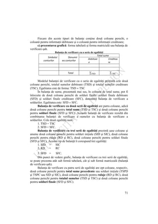 71
Fiecare din aceste tipuri de balanţe conţine două coloane perechi, o
coloană pentru informaţii debitoare şi o coloană pentru informaţii creditoare;
c) prezentarea grafică: forma tabelară şi forma matricială sau balanţa de
verificare-şah.
Balanţa de verificare cu o serie de egalităţi
Simbolul
conturilor
Denumir
ea conturilor
Total sume
Debitoar
e
Creditoa
re
Total TSD TSC
Modelul balanţei de verificare cu o serie de egalităţi prezintă cele două
coloane perechi, totalul sumelor debitoare (TSD) şi totalul sumelor creditoare
(TSC). Egalitatea este de forma: TSD TSC
În balanţa de sume, prezentată mai sus, în coloane de total sume, pot fi
înlocuite de două coloane perechi de solduri finale: solduri finale debitoare
(SFD) şi solduri finale creditoare (SFC), denumită balanţa de verificare a
soldurilor. Egalitatea este: SFD SFC.
Balanţa de verificare cu două serii de egalităţi are patru coloane, adică
două coloane perechi pentru total sume (TSD şi TSC) şi două coloane perechi
pentru solduri finale (SFD şi SFC). Această balanţă de verificare rezultă din
combinarea balanţei de verificare a sumelor cu balanţa de verificare a
soldurilor. Cele două egalităţi sunt:
1. TSD = TSC
2. SFD = SFC.
Balanţa de verificare cu trei serii de egalităţi prezintă şase coloane şi
anume două coloane perechi pentru solduri iniţiale (SID şi SIC), două coloane
perechi pentru rulaje (RD şi RC), două coloane perechi pentru solduri finale
(SFD şi SFC). Acestui tip de balanţă îi corespund trei egalităţi:
1. SID = SIC
2. RD = RC
3. SFD = SFC.
Din punct de vedere grafic, balanţa de verificare cu trei serii de egalităţi,
se poate prezenta atât sub formă tabelară, cât şi sub formă matriceală (balanţă
de verificare-şah).
Balanţa de verificare cu patru serii de egalităţi are opt coloane, respectiv,
două coloane perechi pentru total sume precedente sau solduri iniţiale (TSPD
şi TSPC sau SID şi SIC), două coloane perechi pentru rulaje (RD şi RC), două
coloane perechi pentru totalul sumelor (TSD şi TSC) şi două coloane perechi
pentru solduri finale (SFD şi SFC).
 