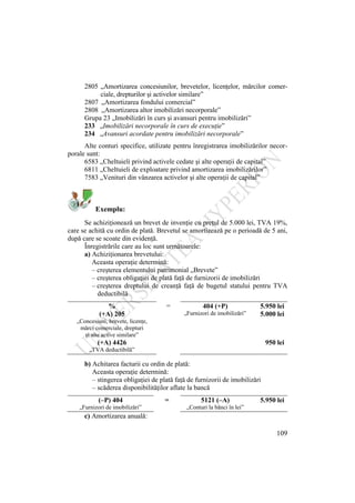 109
2805 „Amortizarea concesiunilor, brevetelor, licenţelor, mărcilor comer-
ciale, drepturilor şi activelor similare”
2807 „Amortizarea fondului comercial”
2808 „Amortizarea altor imobilizări necorporale”
Grupa 23 „Imobilizări în curs şi avansuri pentru imobilizări”
233 „Imobilizări necorporale în curs de execuţie”
234 „Avansuri acordate pentru imobilizări necorporale”
Alte conturi specifice, utilizate pentru înregistrarea imobilizărilor necor-
porale sunt:
6583 „Cheltuieli privind activele cedate şi alte operaţii de capital”
6811 „Cheltuieli de exploatare privind amortizarea imobilizărilor”
7583 „Venituri din vânzarea activelor şi alte operaţii de capital”
Exemplu:
Se achiziţionează un brevet de invenţie cu preţul de 5.000 lei, TVA 19%,
care se achită cu ordin de plată. Brevetul se amortizează pe o perioadă de 5 ani,
după care se scoate din evidenţă.
Înregistrările care au loc sunt următoarele:
a) Achiziţionarea brevetului:
Aceasta operaţie determină:
– creşterea elementului patrimonial „Brevete”
– creşterea obligaţiei de plată faţă de furnizorii de imobilizări
– creşterea dreptului de creanţă faţă de bugetul statului pentru TVA
deductibilă
% = 404 (+P) 5.950 lei
(+A) 205 „Furnizori de imobilizări” 5.000 lei
„Concesiuni, brevete, licenţe,
mărci comerciale, drepturi
şi alte active similare”
(+A) 4426 950 lei
„TVA deductibilă”
b) Achitarea facturii cu ordin de plată:
Aceasta operaţie determină:
– stingerea obligaţiei de plată faţă de furnizorii de imobilizări
– scăderea disponibilităţilor aflate la bancă
(–P) 404 = 5121 (–A) 5.950 lei
„Furnizori de imobilizări” „Conturi la bănci în lei”
c) Amortizarea anuală:
 
