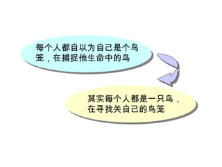 每个人都自以为自己是个鸟笼，在捕捉他生命中的鸟 其实每个人都是一只鸟，在寻找关自己的鸟笼 