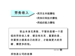 劳务收入 用天生本能赚钱 用知识和技术赚钱 用组织能力赚钱 职业本身无贵贱，不管你是哪一个层级的劳务收入者，都没有关系，重要的是，你要努力提高自己的层次，才能做更大的贡献，赚更多的钱。 —— 联邦快递公司的故事 