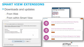 SMART VIEW EXTENSIONS
>Downloads and updates
– From Web
– From within Smart View
 
