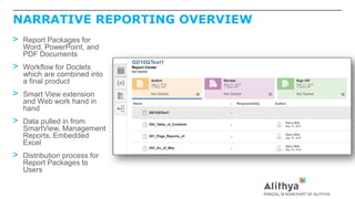 NARRATIVE REPORTING OVERVIEW
> Report Packages for
Word, PowerPoint, and
PDF Documents
> Workflow for Doclets
which are combined into
a final product
> Smart View extension
and Web work hand in
hand
> Data pulled in from
SmartView, Management
Reports, Embedded
Excel
> Distribution process for
Report Packages to
Users
 