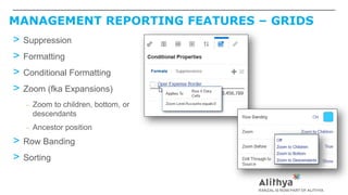 MANAGEMENT REPORTING FEATURES – GRIDS
> Suppression
> Formatting
> Conditional Formatting
> Zoom (fka Expansions)
– Zoom to children, bottom, or
descendants
– Ancestor position
> Row Banding
> Sorting
 