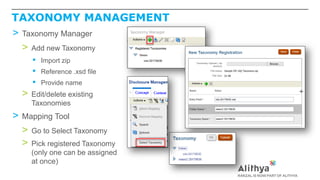 TAXONOMY MANAGEMENT
> Taxonomy Manager
> Add new Taxonomy
▪ Import zip
▪ Reference .xsd file
▪ Provide name
> Edit/delete existing
Taxonomies
> Mapping Tool
> Go to Select Taxonomy
> Pick registered Taxonomy
(only one can be assigned
at once)
 