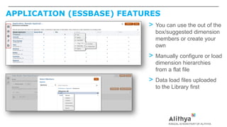 APPLICATION (ESSBASE) FEATURES
> You can use the out of the
box/suggested dimension
members or create your
own
> Manually configure or load
dimension hierarchies
from a flat file
> Data load files uploaded
to the Library first
 