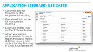 APPLICATION (ESSBASE) USE CASES
> Additional data for
footnotes or other
supplemental reporting
> Operational data subset
for management
reporting
> Extension of data from
another EPM application
> Allows you to retain
additional data for use in
Report Packages without
cluttering up your main
application (e.g. Planning
or Close & Consolidation)
 
