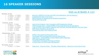 16 SPEAKER SESSIONS
Visit us at Booth # 113
Monday, 6/24:
• 11:00am – 11:30am (202): Become a RESTful Iron Man with ARC (the Application, Not the Reactor)
• 11:00am - 11:30am (204): Supplemental Data in the Cloud
• 2:15pm - 3:15pm (205): Best Practices for Designing and Building Integrations
• 3:45pm - 4:45pm (611): My Favorite Calc Code
Tuesday, 6/25:
• 8:50am - 9:50am (204): Keys to the Kingdom: Key Concepts to ARCS Application Design
• 10:00am - 11:00am (211): Client Success Story - Oracle FDMEE is the Cloud Data Hub at Legg Mason
• 11:45am - 12:45pm (611): I Can do WHAT with PCMCS? Features and Functions, Business Benefits, and Use Cases
• 2:15pm - 3:15pm (211): EPM Cloud Integration at CareFirst
• 2:15pm - 3:15pm (611): Empowering Users with Analytical MDX
Wednesday, 6/26:
• 10:15am - 11:15am (201): EPRCS: The reporting Swiss Army Knife
• 10:15am - 11:15am (602): Connected Planning Using EPM Cloud at Opus Group
• 11:45am - 12:45pm (211): Case Study: Using EDMCS to Solve Master Data Challenges
• 11:45am - 12:45pm (201): EPM Data Integration Panel
• 11:45am - 12:45pm (6A): Trend-Based Connected Planning at Vitamix
• 3:30pm - 4:30pm (204): A 2020 Vision for EPM Project Management
Thursday, 6/27:
• 9:30am – 11:00am (609): Deep Dive: Financial Close: The Best of Both Worlds - Welcome to the Hybrid Close
 