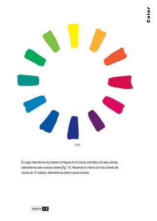 página 15
Color
[ 17 ]
Si luego mezclamos los colores contiguos en el círculo cromático de seis colores,
obtendremos seis nuevos colores (fig. 17). Haciendo lo mismo con los colores del
círculo de 12 colores, obtendremos doce nuevos colores.
 