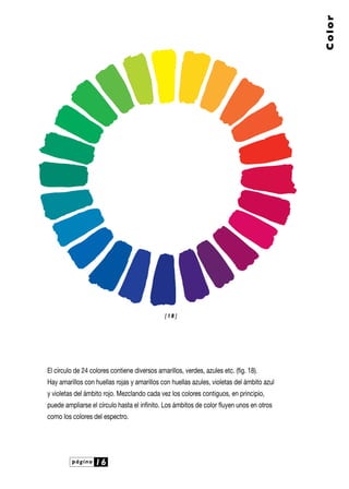 página 16
Color
El círculo de 24 colores contiene diversos amarillos, verdes, azules etc. (fig. 18).
Hay amarillos con huellas rojas y amarillos con huellas azules, violetas del ámbito azul
y violetas del ámbito rojo. Mezclando cada vez los colores contiguos, en principio,
puede ampliarse el círculo hasta el infinito. Los ámbitos de color fluyen unos en otros
como los colores del espectro.
[ 18 ]
 