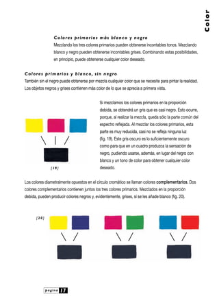 pagina 17
Color
Colores primarios más blanco y negro
Mezclando los tres colores primarios pueden obtenerse incontables tonos. Mezclando
blanco y negro pueden obtenerse incontables grises. Combinando estas posibilidades,
en principio, puede obtenerse cualquier color deseado.
Colores primarios y blanco, sin negro
También sin el negro puede obtenerse por mezcla cualquier color que se necesite para pintar la realidad.
Los objetos negros y grises contienen más color de lo que se aprecia a primera vista.
Si mezclamos los colores primarios en la proporción
debida, se obtendrá un gris que es casi negro. Esto ocurre,
porque, al realizar la mezcla, queda sólo la parte común del
espectro reflejada. Al mezclar los colores primarios, esta
parte es muy reducida, casi no se refleja ninguna luz
(fig. 19). Este gris oscuro es lo suficientemente oscuro
como para que en un cuadro produzca la sensación de
negro, pudiendo usarse, además, en lugar del negro con
blanco y un tono de color para obtener cualquier color
deseado.
Los colores diametralmente opuestos en el círculo cromático se llaman colores ccoommpplleemmeennttaarriiooss. Dos
colores complementarios contienen juntos los tres colores primarios. Mezclados en la proporción
debida, pueden producir colores negros y, evidentemente, grises, si se les añade blanco (fig. 20).
[ 19 ]
[ 2 0 ]
 