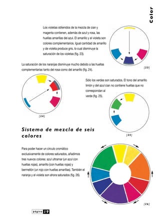 Los violetas obtenidos de la mezcla de cian y
magenta contienen, además de azul y rosa, las
huellas amarillas del azul. El amarillo y el violeta son
colores complementarios. Igual cantidad de amarillo
y de violeta produce gris, lo cual disminuye la
saturación de los violetas (fig. 23).
La saturación de los naranjas disminuye mucho debido a las huellas
complementarias tanto del rosa como del amarillo (fig. 24).
Sólo los verdes son saturados. El tono del amarillo
limón y del azul cian no contiene huellas que no
correspondan al
verde (fig. 25).
Sistema de mezcla de seis
colores
Para poder hacer un círculo cromático
exclusivamente de colores saturados, añadimos
tres nuevos colores: azul ultramar (un azul con
huellas rojas), amarillo (con huellas rojas) y
bermellón (un rojo con huellas amarillas). También el
naranja y el violeta son ahora saturados (fig. 26).
página 19
Color
[ 2 3 ]
[ 2 5 ]
[ 2 4 ]
[ 2 6 ]
 