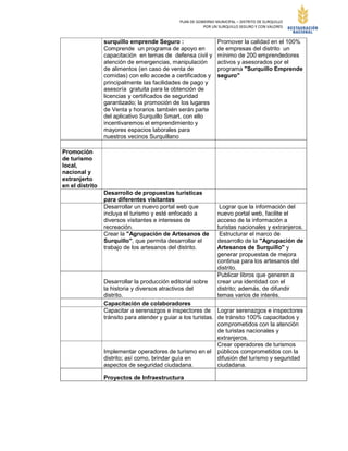 PLAN DE GOBIERNO MUNICIPAL – DISTRITO DE SURQUILLO
POR UN SURQUILLO SEGURO Y CON VALORES
surquillo emprende Seguro :
Comprende un programa de apoyo en
capacitación en temas de defensa civil y
atención de emergencias, manipulación
de alimentos (en caso de venta de
comidas) con ello accede a certificados y
principalmente las facilidades de pago y
asesoría gratuita para la obtención de
licencias y certificados de seguridad
garantizado; la promoción de los lugares
de Venta y horarios también serán parte
del aplicativo Surquillo Smart, con ello
incentivaremos el emprendimiento y
mayores espacios laborales para
nuestros vecinos Surquillano
Promover la calidad en el 100%
de empresas del distrito un
mínimo de 200 emprendedores
activos y asesorados por el
programa "Surquillo Emprende
seguro"
Promoción
de turismo
local,
nacional y
extranjerto
en el distrito
Desarrollo de propuestas turísticas
para diferentes visitantes
Desarrollar un nuevo portal web que
incluya el turismo y esté enfocado a
diversos visitantes e intereses de
recreación.
Lograr que la información del
nuevo portal web, facilite el
acceso de la información a
turistas nacionales y extranjeros.
Crear la "Agrupación de Artesanos de
Surquillo", que permita desarrollar el
trabajo de los artesanos del distrito.
Estructurar el marco de
desarrollo de la "Agrupación de
Artesanos de Surquillo" y
generar propuestas de mejora
continua para los artesanos del
distrito.
Desarrollar la producción editorial sobre
la historia y diversos atractivos del
distrito.
Publicar libros que generen a
crear una identidad con el
distrito; además, de difundir
temas varios de interés.
Capacitación de colaboradores
Capacitar a serenazgos e inspectores de
tránsito para atender y guiar a los turistas.
Lograr serenazgos e inspectores
de tránsito 100% capacitados y
comprometidos con la atención
de turistas nacionales y
extranjeros.
Implementar operadores de turismo en el
distrito; así como, brindar guía en
aspectos de seguridad ciudadana.
Crear operadores de turismos
públicos comprometidos con la
difusión del turismo y seguridad
ciudadana.
Proyectos de Infraestructura
 