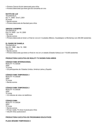 + Primera Ciencia ficción telenovela para niños
+ Primera telenovela que tiene gira de conciertos en vivo
RAYITO DE LUZ
TELENOVELA
Dic 11, 2000 - Ene 5, 2001
20 horas
+ Banda sonora
+ Primera telenovela de Navidad para niños
AMIGOS X SIEMPRE
TELENOVELA
Ene 10, 2000 - Jun 16, 2000
135 horas
+ Banda sonora
+ Primera telenovela en tener un final en vivo en 3 ciudades (México, Guadalajara vs Monterrey) con 250.000 asistentes
EL DIARIO DE DANIELA
TELENOVELA
Nov 23, 1998 – Mar 16, 1999
103 horas
+ Banda sonora
+ Primera telenovela que tiene un final en vivo en un estadio (Estadio Azteca) con 110.000 asistentes
PRODUCTORA EJECUTIVA DE REALITY TV SHOWS PARA NIÑOS
CÓDIGO FAMA INTERNACIONAL
REALITY TV SHOW
2005
15 horas
+ 20 participantes de: Estados Unidos, América Latina y España
CÓDIGO FAMA TEMPORADA 3
REALITY TV SHOW
2005
70 horas
+ Banda sonora
CÓDIGO FAMA TEMPORADA 2
REALITY TV SHOW
2005
70 horas
+ 32 millones de votos vía telefónica
CÓDIGO FAMA
REALITY TV SHOW
2003
70 horas
+ Banda sonora
+ Primer reality TV show musical para niños
+ 38,234 niños audicionaron
PRODUCTORA EJECUTIVA DE PROGRAMAS EDUCATIVOS
PLAZA SÉSAMO TEMPORADA 6
 
