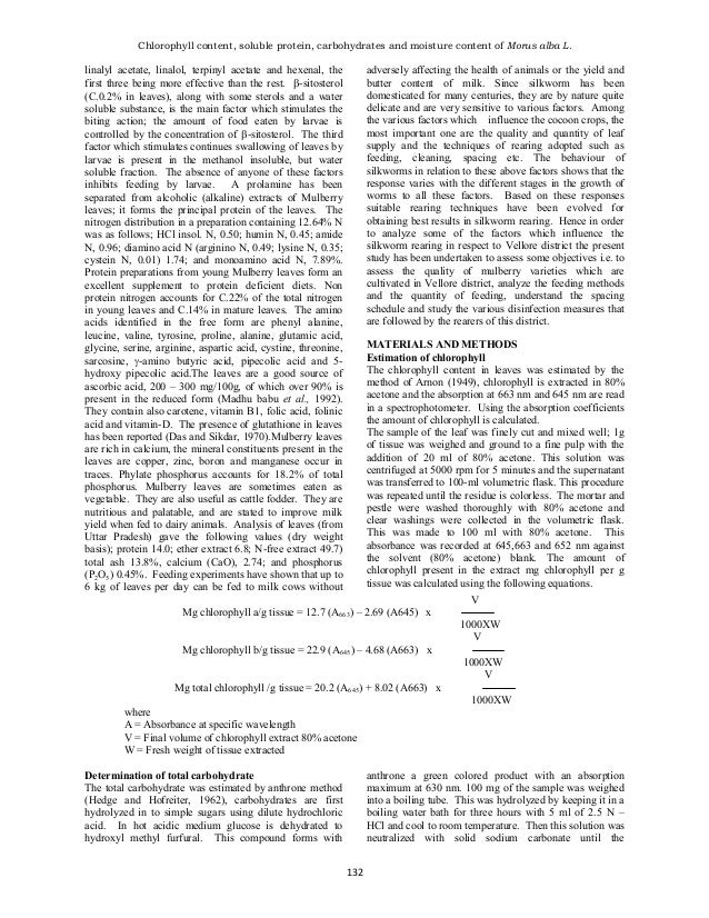 245785416 the study of chlorophyll content The study of chlorophyll content in various plants a project report submitted by abhishek math in partial fulfillment of the cbse grade xii. 245785416 the study of chlorophyll content The study of chlorophyll content in various plants a project report submitted by abhishek math in partial fulfillment of the cbse grade xii.