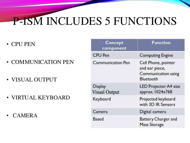5 PEN PC TECHNOLOGY with GEN OF Computers 5 pen pc technology block diagram 