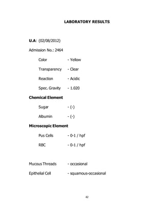 42
LABORATORY RESULTS
U.A: (02/08/2012)
Admission No.: 2464
Color - Yellow
Transparency - Clear
Reaction - Acidic
Spec. Gravity - 1.020
Chemical Element
Sugar - (-)
Albumin - (-)
Microscopic Element
Pus Cells - 0-1 / hpf
RBC - 0-1 / hpf
Mucous Threads - occasional
Epithelial Cell - squamous-occasional
 
