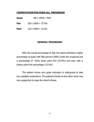 51
COMPUTATION FOR OVER-ALL PROGNOSIS
Good 4/8 x 100%= 50%
Fair 3/8 x 100%= 37.5%
Poor 1/8 x 100%= 12.5%
GENERAL PROGNOSIS
With the overall percentage of 100, the client exhibited a higher
percentage of good with fifty percent (50%) while fair prognosis has
a percentage of thirty seven point five (37.5%) and poor with a
twelve point five percentage (12.5%).
The patient shows very good indication in willingness to take
her available medications. The patient’s family on the other hand was
very supportive to ease the client’s illness.
 