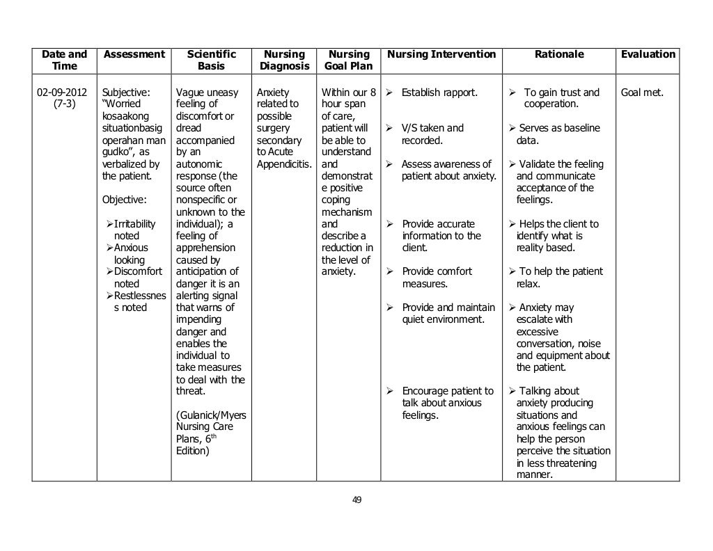 Acute appendicitis case scenario image