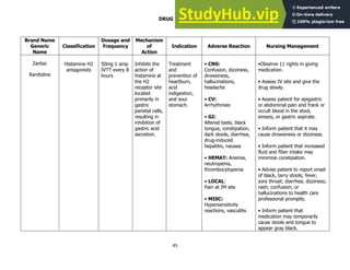 88887820-A-Case-Study-On-Acute-Appendicitis | PDF