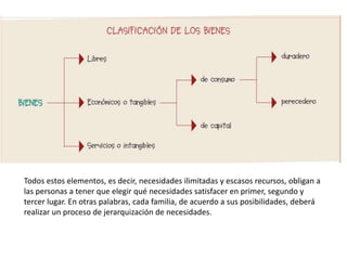 Todos estos elementos, es decir, necesidades ilimitadas y escasos recursos, obligan a
las personas a tener que elegir qué necesidades satisfacer en primer, segundo y
tercer lugar. En otras palabras, cada familia, de acuerdo a sus posibilidades, deberá
realizar un proceso de jerarquización de necesidades.
 