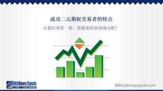 二元期权投资的成功经历，以及如何效法