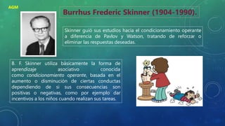 Skinner guió sus estudios hacia el condicionamiento operante
a diferencia de Pavlov y Watson, tratando de reforzar o
eliminar las respuestas deseadas.
Burrhus Frederic Skinner (1904-1990).
B. F. Skinner utiliza básicamente la forma de
aprendizaje asociativo conocida
como condicionamiento operante, basada en el
aumento o disminución de ciertas conductas
dependiendo de si sus consecuencias son
positivas o negativas, como por ejemplo dar
incentivos a los niños cuando realizan sus tareas.
AGM
 
