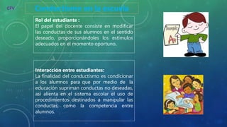 Rol del estudiante :
El papel del docente consiste en modificar
las conductas de sus alumnos en el sentido
deseado, proporcionándoles los estímulos
adecuados en el momento oportuno.
Interacción entre estudiantes:
La finalidad del conductismo es condicionar
a los alumnos para que por medio de la
educación supriman conductas no deseadas,
así alienta en el sistema escolar el uso de
procedimientos destinados a manipular las
conductas, como la competencia entre
alumnos.
Conductismo en la escuela
CFV
 