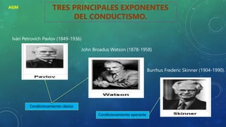 TRES PRINCIPALES EXPONENTES
DEL CONDUCTISMO.
Burrhus Frederic Skinner (1904-1990).
Iván Petrovich Pavlov (1849-1936)
John Broadus Watson (1878-1958)
Condicionamiento clásico
Condicionamiento operante
AGM
 