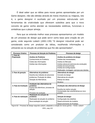 7
É ideal saber que as idéias para novos games apresentadas por um
Game designer, não são obtidas através de meios intuitivos ou mágicos, isto
é, o game designer é auxiliado por um processo estruturado com
ferramentas de criatividade que oferecem subsídios para que o novo
conceito de game venha atender as necessidades estéticas, funcionais e
simbólicas que o player almeja.
Para que se entenda melhor esse processo apresentamos um modelo
de um processo de design que pode servir como base para criação de um
game, onde segundo Lobäch (2001:139) “O designer industrial pode ser
considerado como um produtor de idéias, recolhendo informações e
utilizando-as na solução de problemas que lhe são apresentados”.
Processo Criativo Processo de Solução do Problema Processo de design
1. Fase de
Preparação Análise do Problema Análise do problema de design
Conhecimento do Problema Análise das necessidades
Coleta das informações Análise do Mercado
Análise das informações Análise estrutural (estrutura de constução)
Análise de Concorrentes
Análise de Configurações
Distibuição, montagem, serviços aos clientes
2. Fase de geração Alternativas do problema Alternativas de design
Escolha dos métodos de solucionar Conceito de design
problemas, Produção de idéias, Alternativas de solução
Geração de Alternativas. Esboço de ideias
Modelos
3. Fase da Avaliação
Avaliação das alternativas do
problema Avaliação das alternativas de Design
Exame das alterntivas, processo de
seleção Escolha da melhor solução
Processo de avaliação.
Incorporação das caracteristicas ao novo
produto
4. Fase de realização
Realização da solução do
problema Solução de design
Realização da solução do problema Configuração dos detalhes
Nova avaliação da solução Desenvolvimento de modelos
Desenvolvimento do Protótipo
Figura 02 – Processo de design segundo Lobach, adaptado a criação de novos games – Fonte: Lobach
2001, pag.142
 