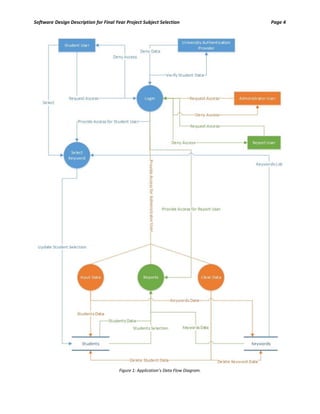 Software Design Description for Final Year Project Subject Selection Page 4
Figure 1: Application’s Data Flow Diagram.
 