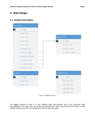 Software Design Description for Final Year Project Subject Selection Page 7
4. Data Design
4.1 Database Description
Figure 3: Database structure.
The biggest amount of data is in the students table (ad_students) and in the keywords table
(ad_keywords). The dates table (ad_dates) and administrator table (ad_administrator) storage a small
amount of data and this do not change often like the other two tables.
 