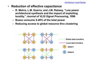 Architecture-Level Design
• Reduction of effective capacitance
– R. Mehra, L.M. Guerra, and J.M. Rabaey, “Low power
architectural synthesis and the impact of exploiting
locality,” Journal of VLSI Signal Processing, 1996
– Buses consume 5-40% of the total power
– Reducing access to global resource thru clustering
+ +
+ +
+ +
+ +
+ +
+ +
+ +
+ +
Global data transfers
Local data transfers
+
+
Adder1
Adder2
 
