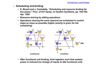 Architecture-Level Design
– Scheduling and binding
• E. Musoll and J. Cortadella, “Scheduling and resource binding for
low power,” Proc. of Int’l Symp. on System Synthesis, pp. 104-109,
Apr. 1995
• Resource sharing by sibling operations
• Operations sharing the same operand are scheduled in control
steps as close as possible (higher priority is given for list
scheduling)
• After functional unit binding, bind registers such that useless
power is reduced (no change of inputs to idle functional unit)
*
*
*
n1 n2
n3
n4
*
*
n5
*
*
*
n1 n2
n3
n4
*
*
n5
traditional modified
*
*
* idle
 