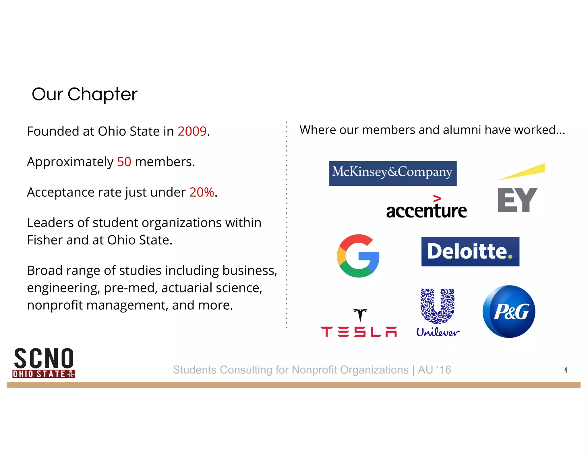 Our Chapter
Founded at Ohio State in 2009.
Approximately 50 members.
Acceptance rate just under 20%.
Leaders of student organizations within
Fisher and at Ohio State.
Broad range of studies including business,
engineering, pre-med, actuarial science,
nonprofit management, and more.
4Students Consulting for Nonprofit Organizations | AU ‘16
Where our members and alumni have worked...
 