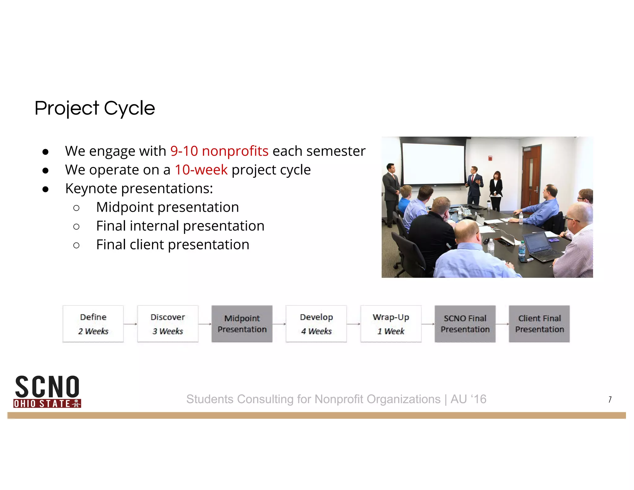 Project Cycle
● We engage with 9-10 nonprofits each semester
● We operate on a 10-week project cycle
● Keynote presentations:
○ Midpoint presentation
○ Final internal presentation
○ Final client presentation
7Students Consulting for Nonprofit Organizations | AU ‘16
 