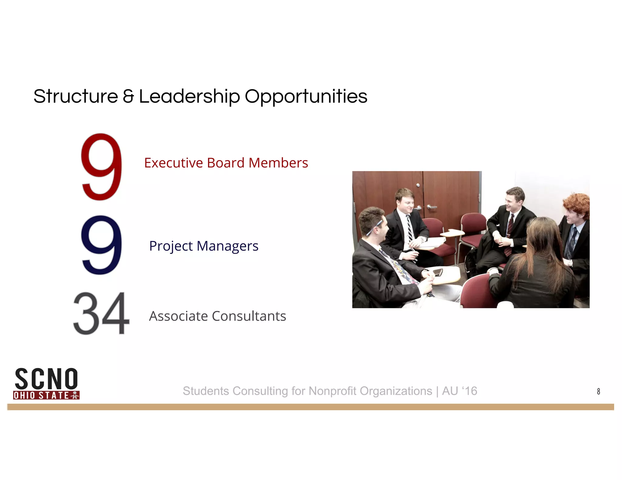 Structure & Leadership Opportunities
8
Executive Board Members
Project Managers
Associate Consultants
Students Consulting for Nonprofit Organizations | AU ‘16
 