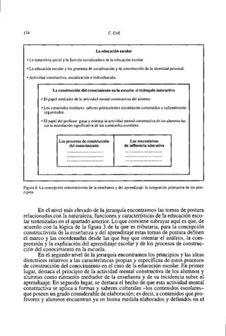 174                                                           C. Coll



                                                    La educación escolar

   La naturaleza social y la función socializadora de la educación escolar.

   La educación escolar y 10s procesos de socialización y de construcción de la identidad personal.

   Actividad constructiva, socialización e individuación.


                  La construcción del conocimiento en la escuela: el triángulo interactivo

            El papel mediador de la actividad mental constructiva del alumno.

            Los contenidos escolares: saberes preexistentes socialmente construidos y culturalmente
            organizados.

            El papel del profesor: guiar y orientar la actividad mental constructiva de 10s alumnos ha-
            cia la asimilación significativa de los contenidos escolares.


                      Los procesos de construcci6n                          Los mecanismos
                           del conocimiento                             de influencia educativa
                           ................................             ................................
                           ................................             ................................
                           ................................             ................................



Figura 6 . La concepción constructivista de la enseñanza y del aprendizaje: la integración jerhrquica de 10s prin-
cipio~.



       En el nivel más elevado de la jerarquia encontramos las tomas de postura
relacionadas con la naturaleza, funciones y características de la educación esca-
lar sintetizadas en el apartado anterior. Lo que conviene subrayar aquí es que, de
acuerdo con la lógica de la figura 3 de la que es tributaria, para la concepción
constructivista de la enseñanza y del aprendizaje estas tomas de postura definen
el marco y las coordenadas desde las que hay que intentar el análisis, la com-
prensión y la explicación del aprendizaje escolar y de 10s procesos de construc-
ción del conocimiento en la escuela.
       En el segundo nivel de la jerarquia encontramos 10s principios y las ideas
directrices relativos a las características propias y específicas de estos procesos
de construcción del conocimiento en el caso de la educación escolar. En primer
lugar, destaca el principio de la actividad mental constructiva de 10s alumnos y
alumnas como elemento mediador de la enseñanza y de su incidencia sobre el
aprendizaje. En segundo lugar, se destaca el hecho de que esta actividad mental
constructiva se aplica a formas y saberes culturales -10s contenidos escolares-
que poseen un grado considerable de elaboración; es decir, a contenidos que pro-
fesores y alumnos encuentran ya en buena medida elaborados y definidos en el
 