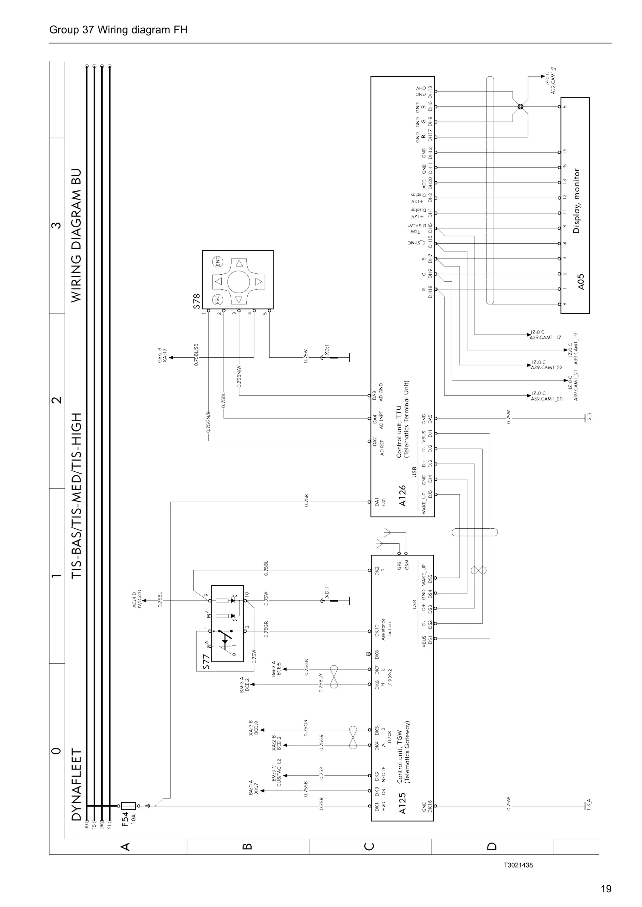 Volvo wiring diagram fh | PDF