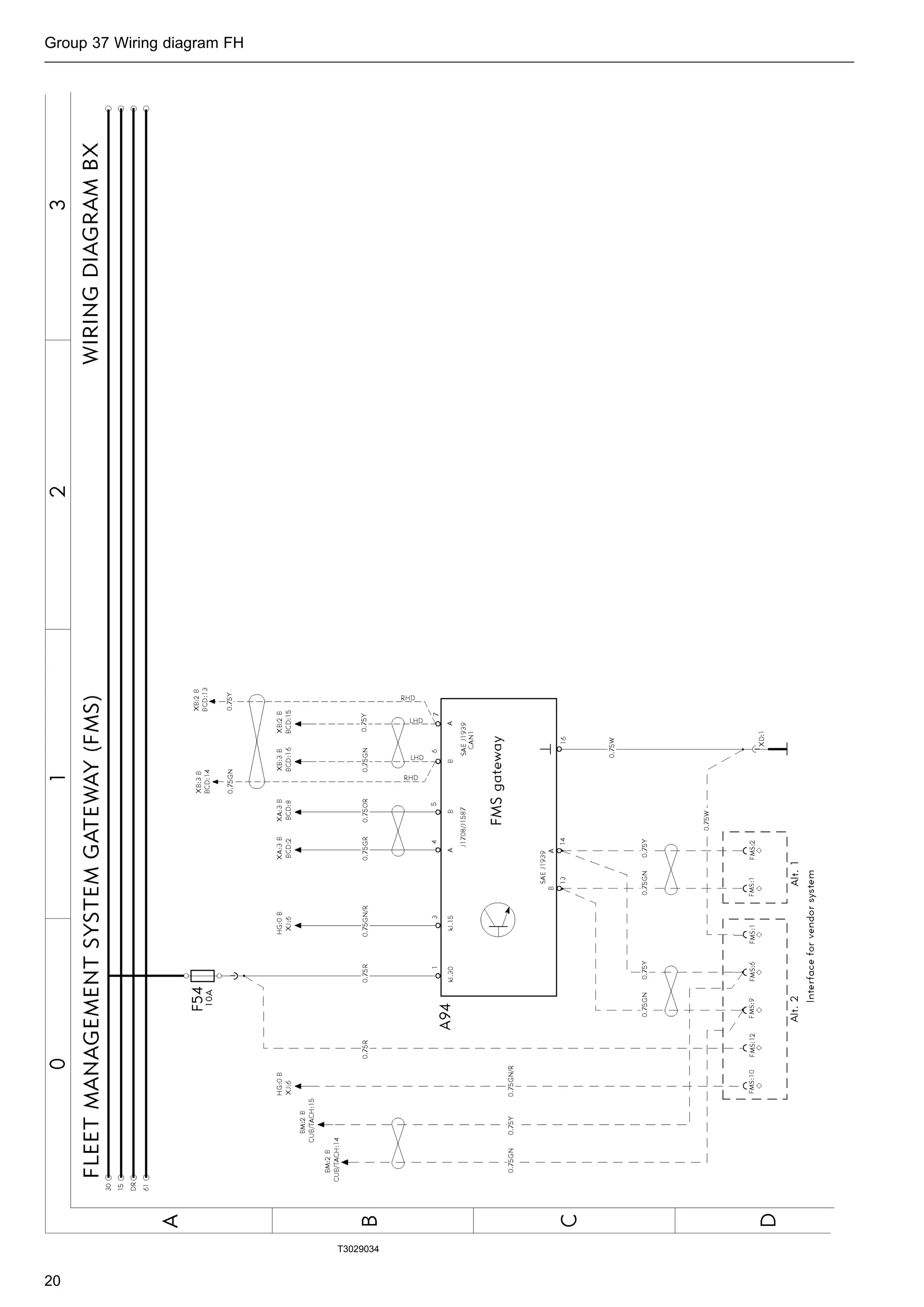 Volvo wiring diagram fh | PDF